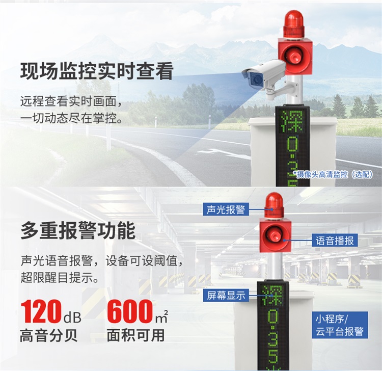 積水監(jiān)測站