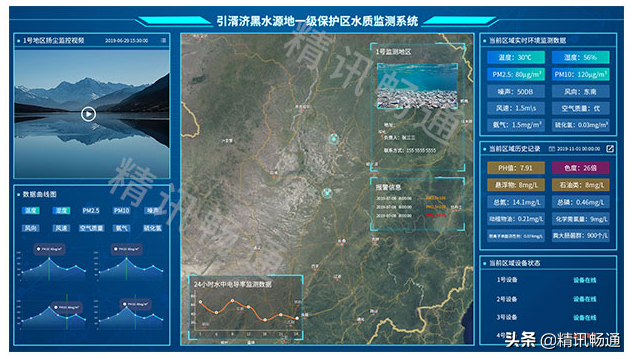 在城市化進(jìn)程不斷加速的今天，環(huán)境污染問題日益嚴(yán)重，水質(zhì)監(jiān)測成為保障人民健康的重要措施之一。傳統(tǒng)的水質(zhì)監(jiān)測方式需要大量的人力和物力投入，且監(jiān)測結(jié)果容易受到時間和地點的影響。而水質(zhì)監(jiān)測云平臺的出現(xiàn)，有效地提高了水質(zhì)監(jiān)測的效率和質(zhì)量。